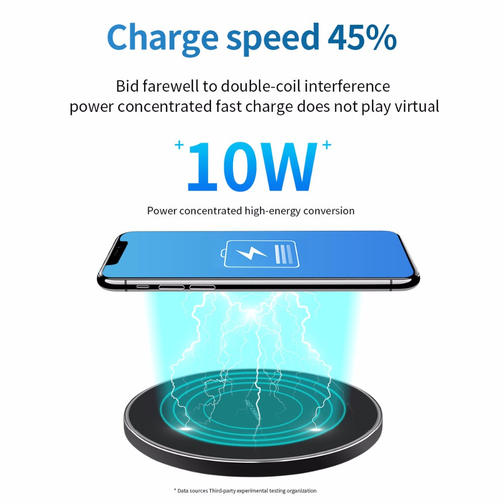 Chargeur Ultra Rapide à Induction